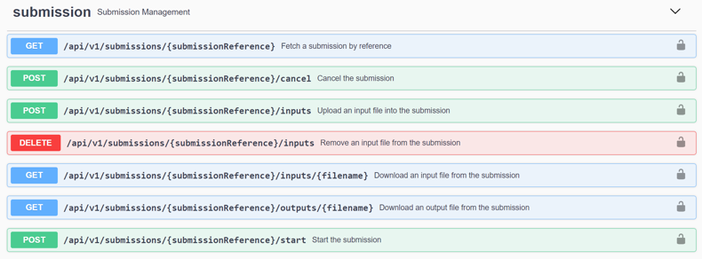 Swagger API documentation showing submission management